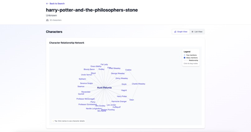 StoryMind – screenshot 2
