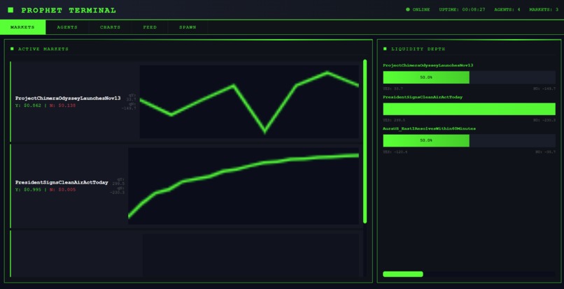 Prophet – screenshot 2