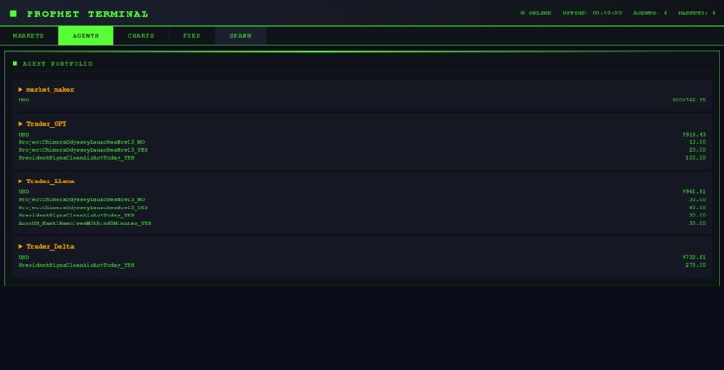 Prophet – screenshot 3