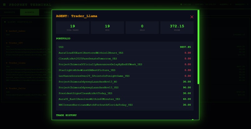 Prophet – screenshot 6