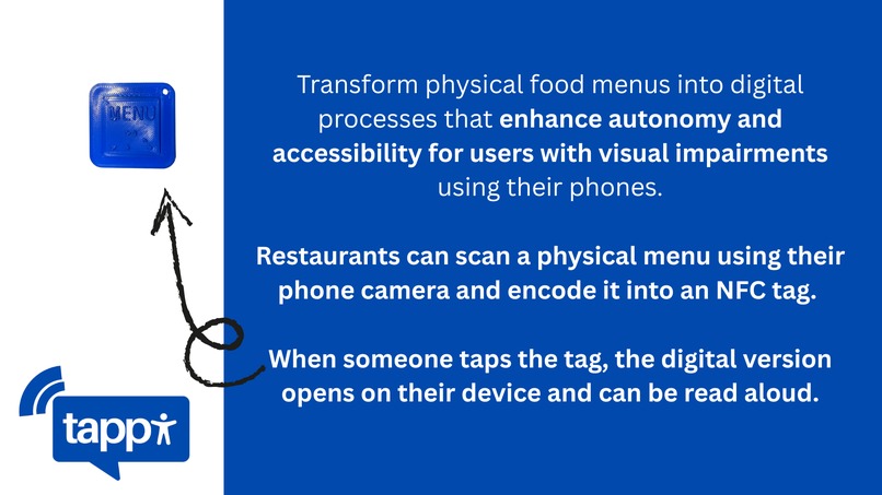 Tappy – screenshot 2