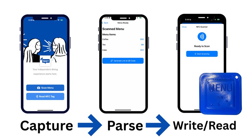 Tappy – screenshot 3