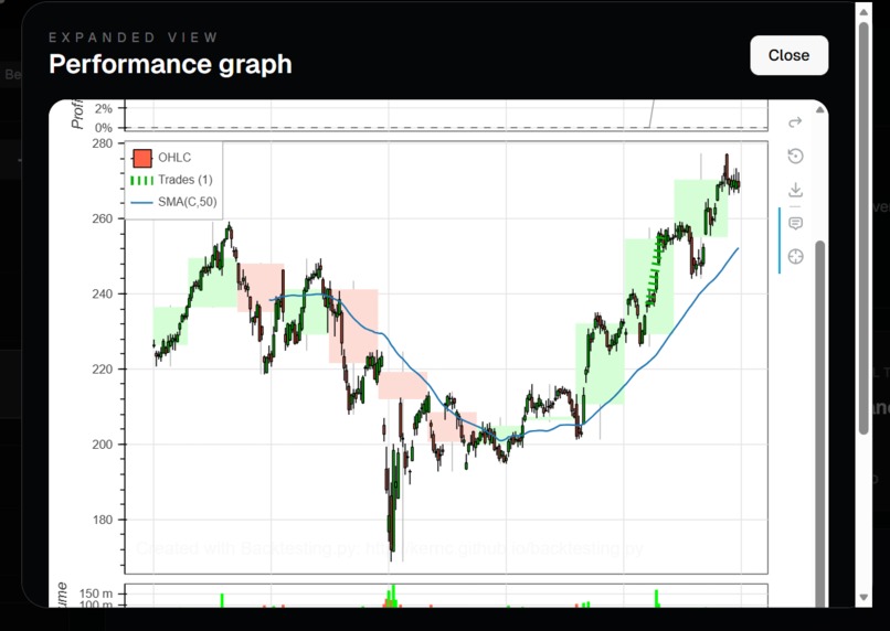 Backtest Baby – screenshot 3