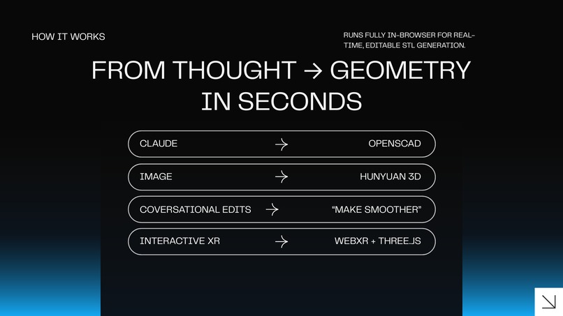 Suzanne – screenshot 4