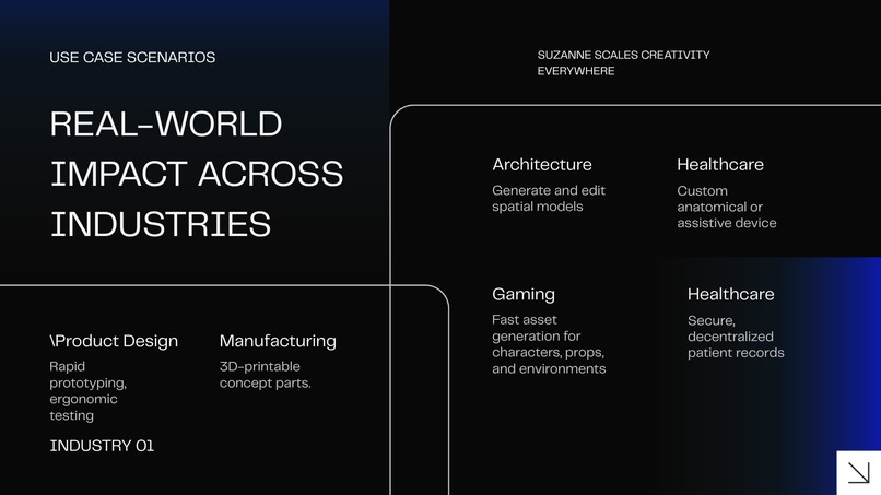 Suzanne – screenshot 5