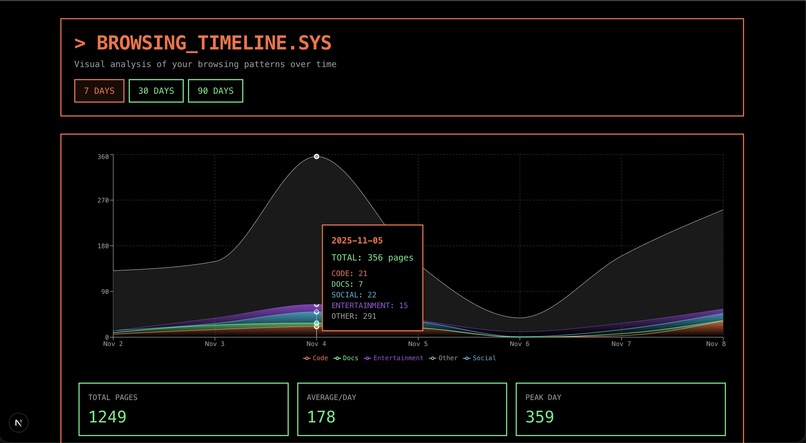 BrainSquared – screenshot 3