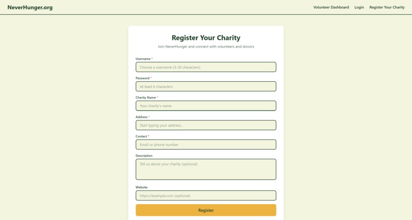 NeverHunger – screenshot 1