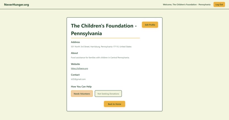 NeverHunger – screenshot 3