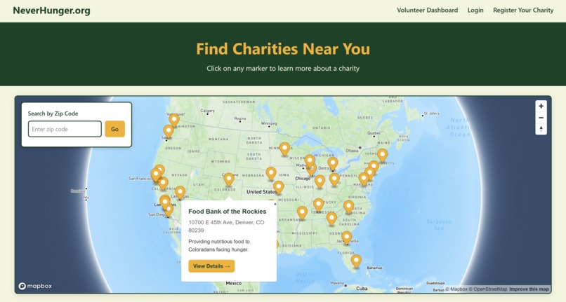 NeverHunger – screenshot 4
