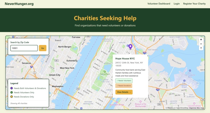 NeverHunger – screenshot 5