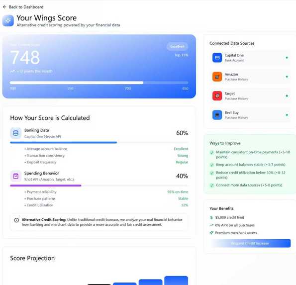 Wings – screenshot 7