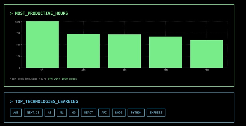 BrainSquared – screenshot 4