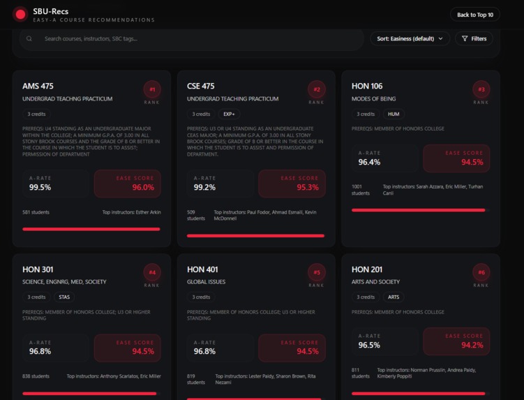 SBU-Recs – screenshot 1