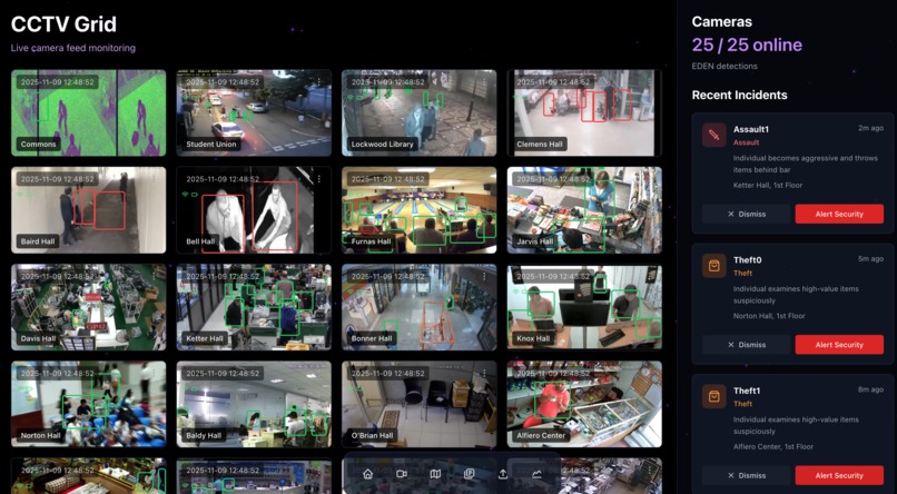 EDEN - The Unified Agentic Security Network. – screenshot 3