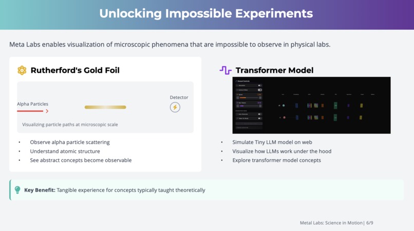 Metal Lab – screenshot 6