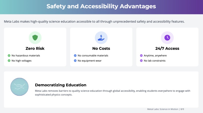 Metal Lab – screenshot 9