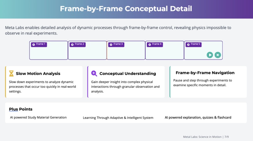 Metal Lab – screenshot 7
