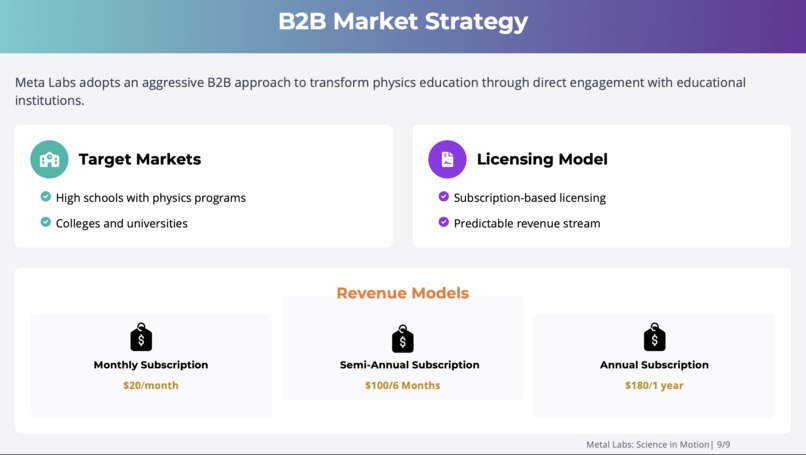 Metal Lab – screenshot 8