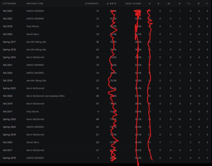 SBU-Recs – screenshot 4