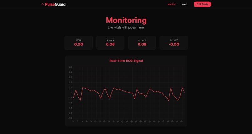 Rescura - Emergency Alert Service – screenshot 1