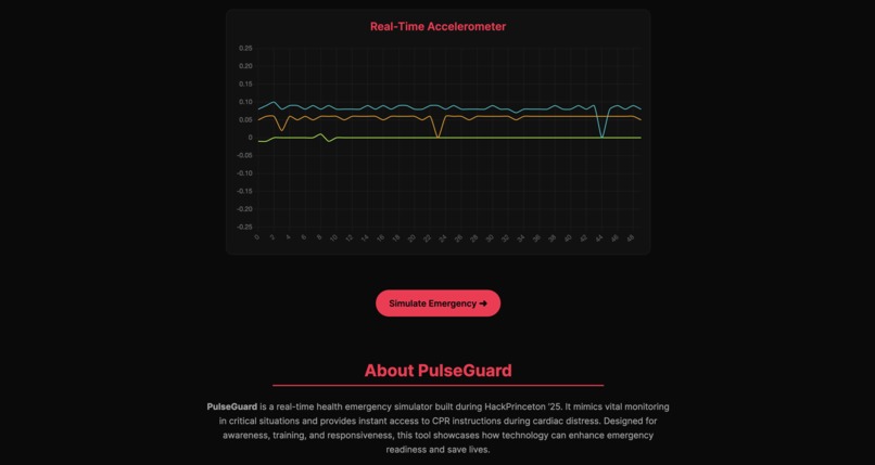 Rescura - Emergency Alert Service – screenshot 2