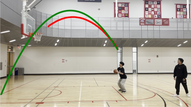 The perfect shot – screenshot 1