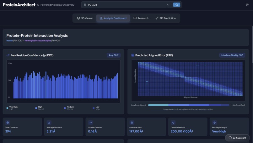 Protein Architect – screenshot 4