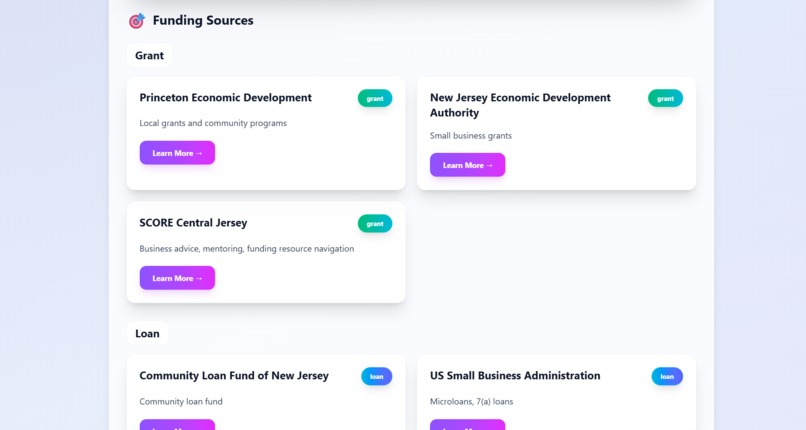 Foundaura – screenshot 3