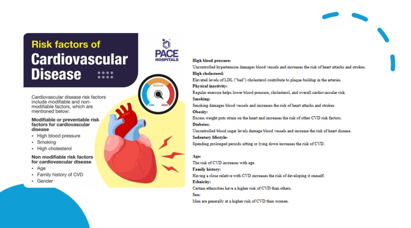 BetterHeart – screenshot 3