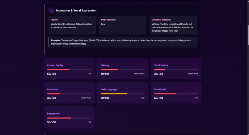 Speech_Mate ( DONOT USE FOR JUDGING) (ALTERNATE) – screenshot 5