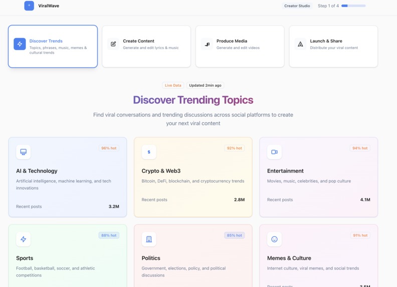 ViralWave.ai – screenshot 2