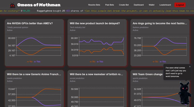 Omens of Mothman – screenshot 2