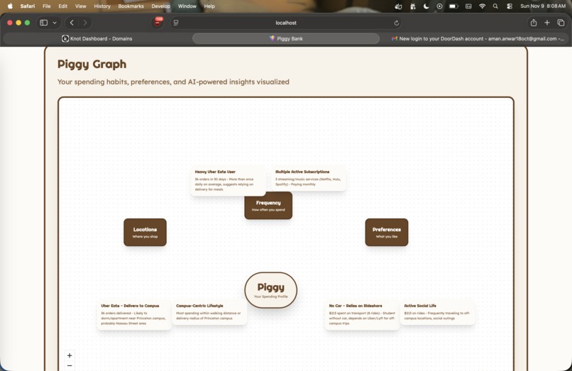 PiggyBank – screenshot 14