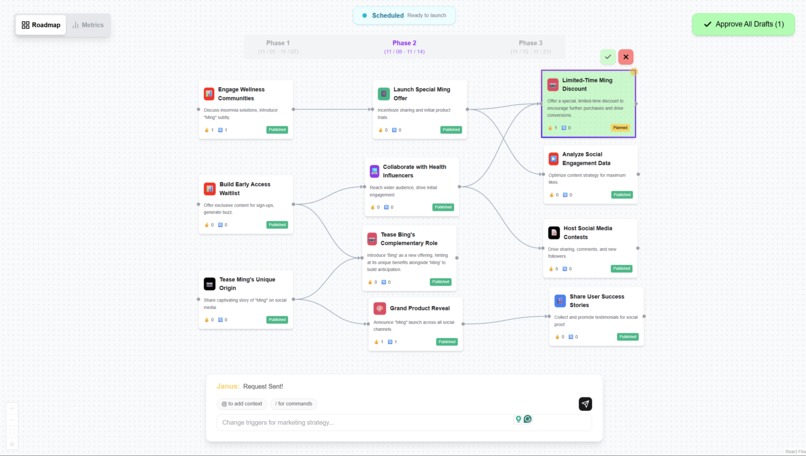 Janus: Your Agentic GTM OS — at Scale – screenshot 3