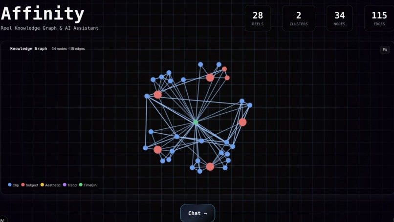 Affinity – screenshot 1
