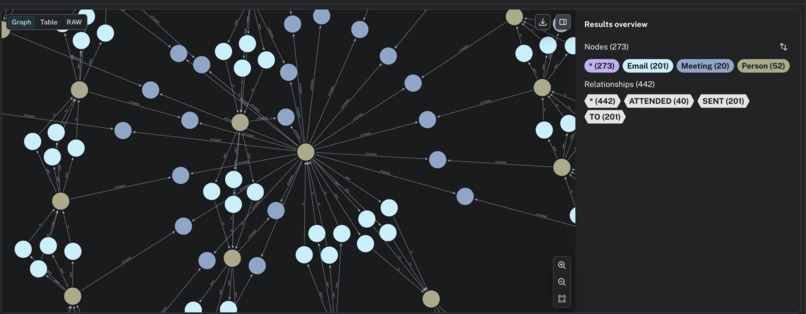 Remi – screenshot 8