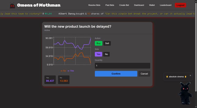 Omens of Mothman – screenshot 6