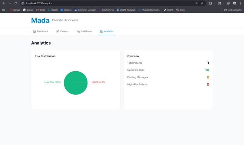 Mada – screenshot 1