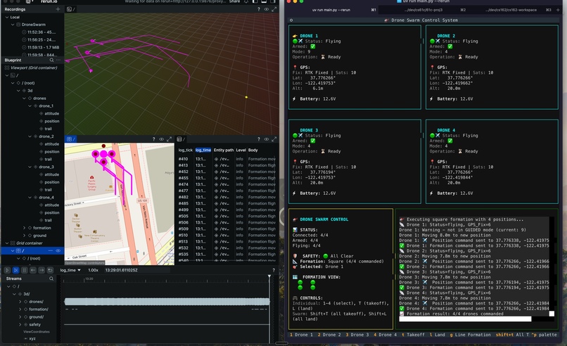 Hivemind – screenshot 2