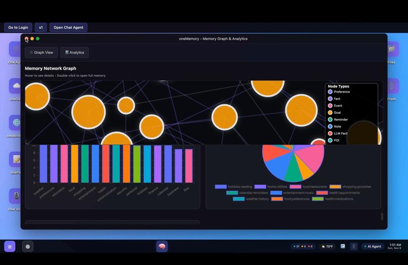 oneOS – screenshot 6