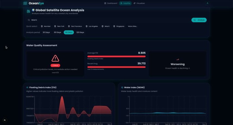 OceanEye – screenshot 4