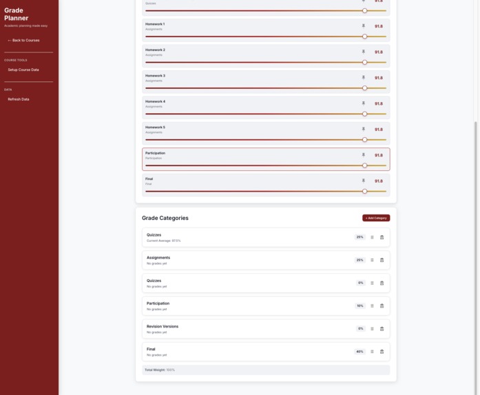GradePlanner – screenshot 4