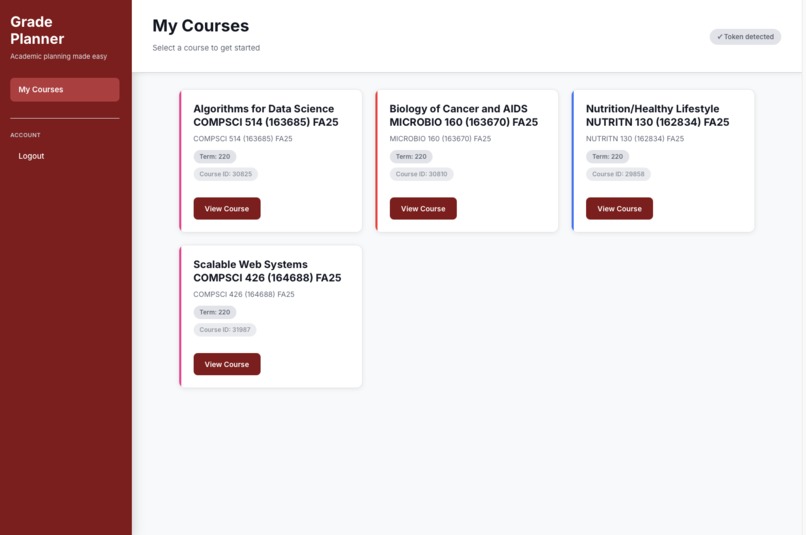 GradePlanner – screenshot 2