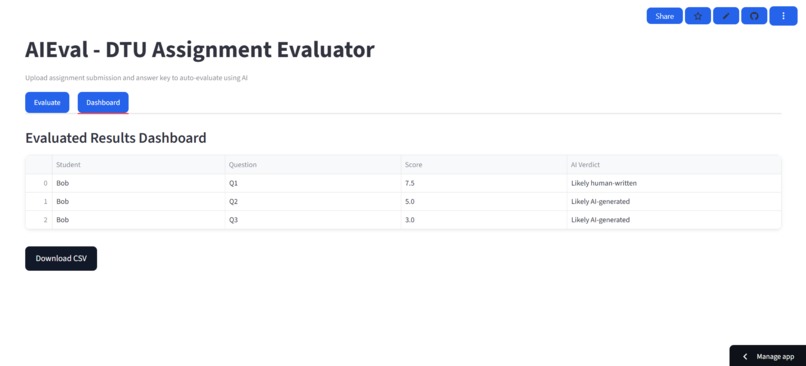 AIEval – DTU Assignment Evaluator – screenshot 3