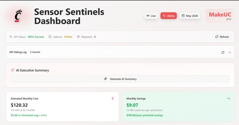 Sensor Sentinels  – screenshot 1