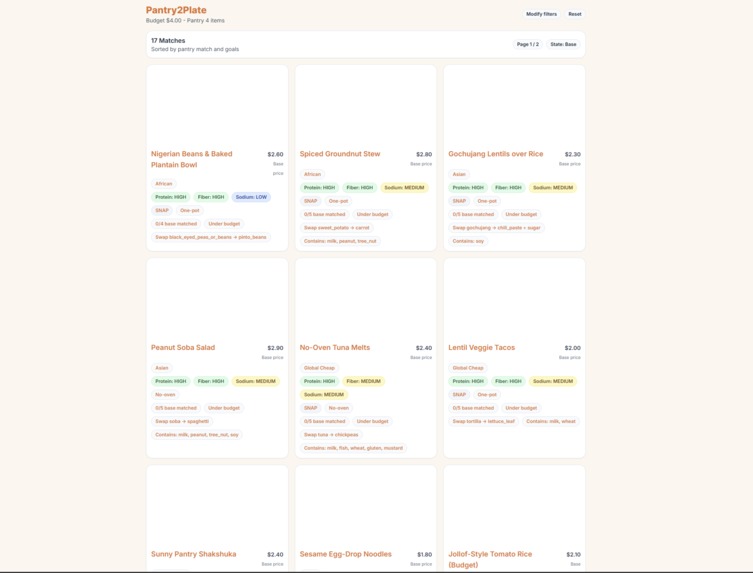 Pantry2Plate – screenshot 1