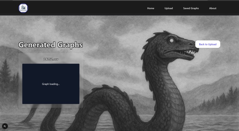 Memphre – screenshot 2