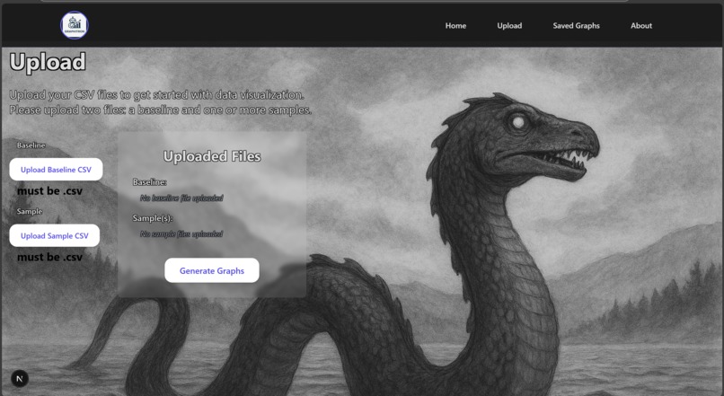 Memphre – screenshot 3