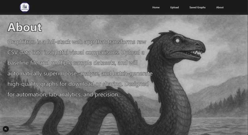 Memphre – screenshot 5