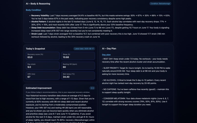 PerfectHealth – screenshot 1